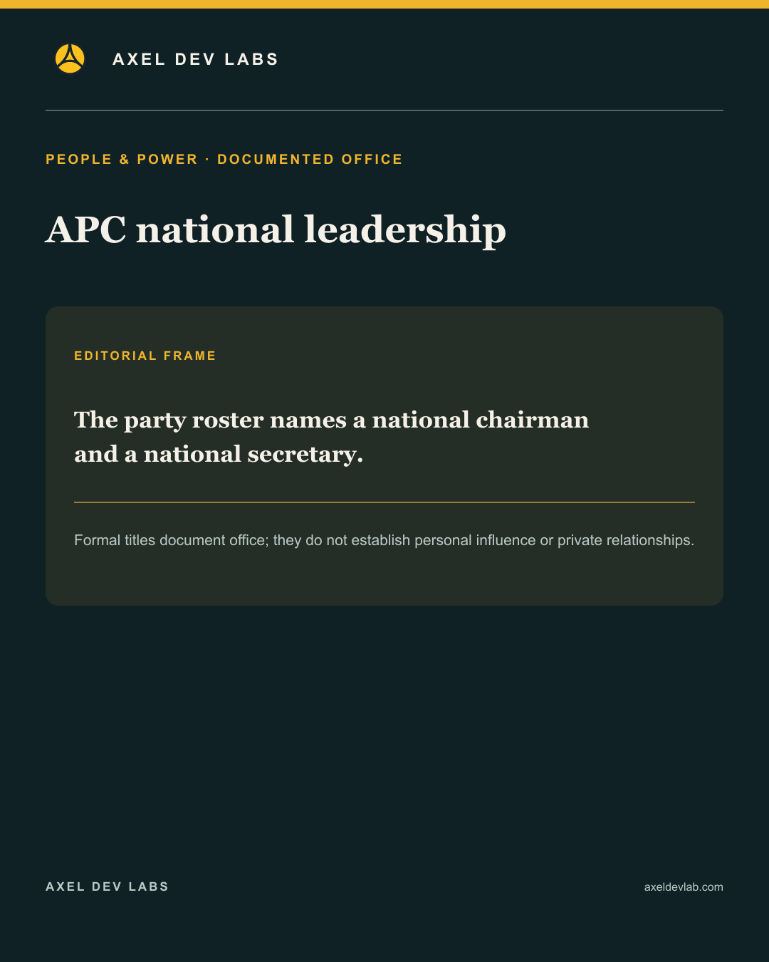 APC national leadership