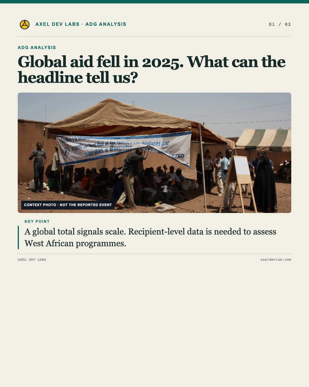 Global aid fell in 2025. What can the headline tell us?