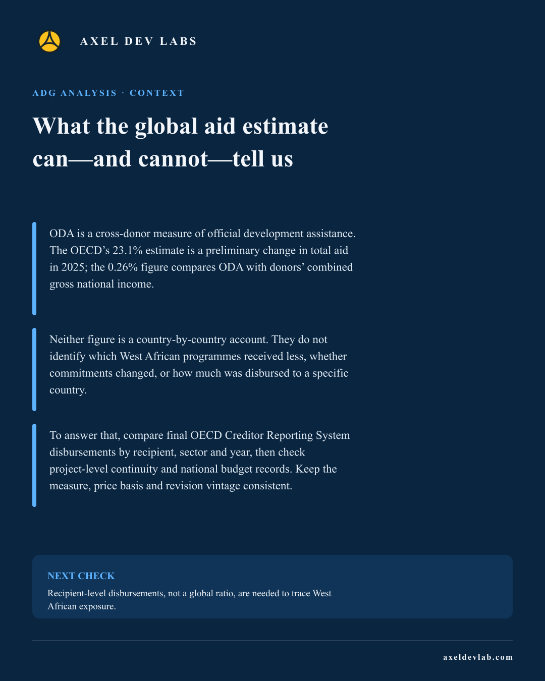 What the global aid estimate can—and cannot—tell us