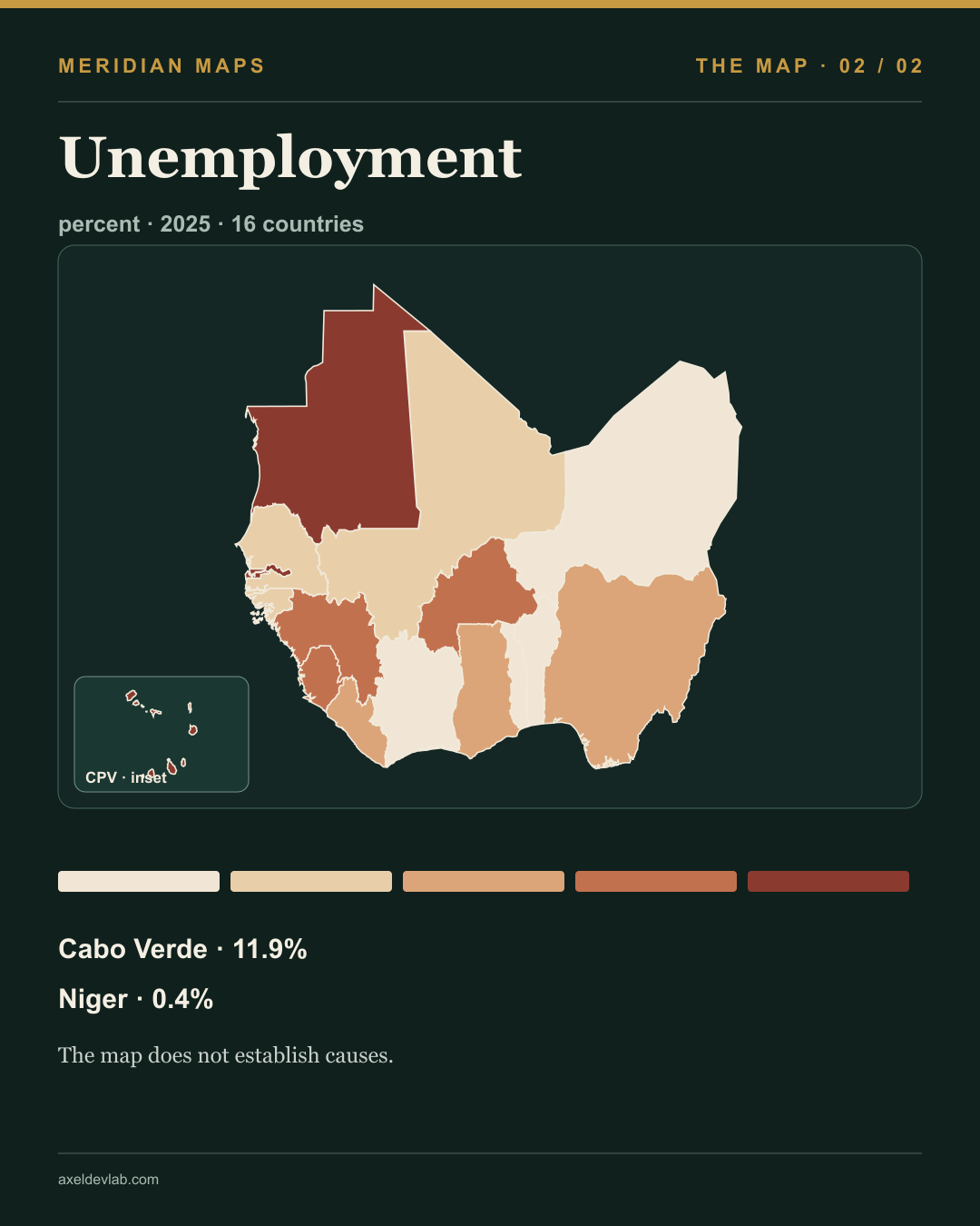Unemployment by country · 2025