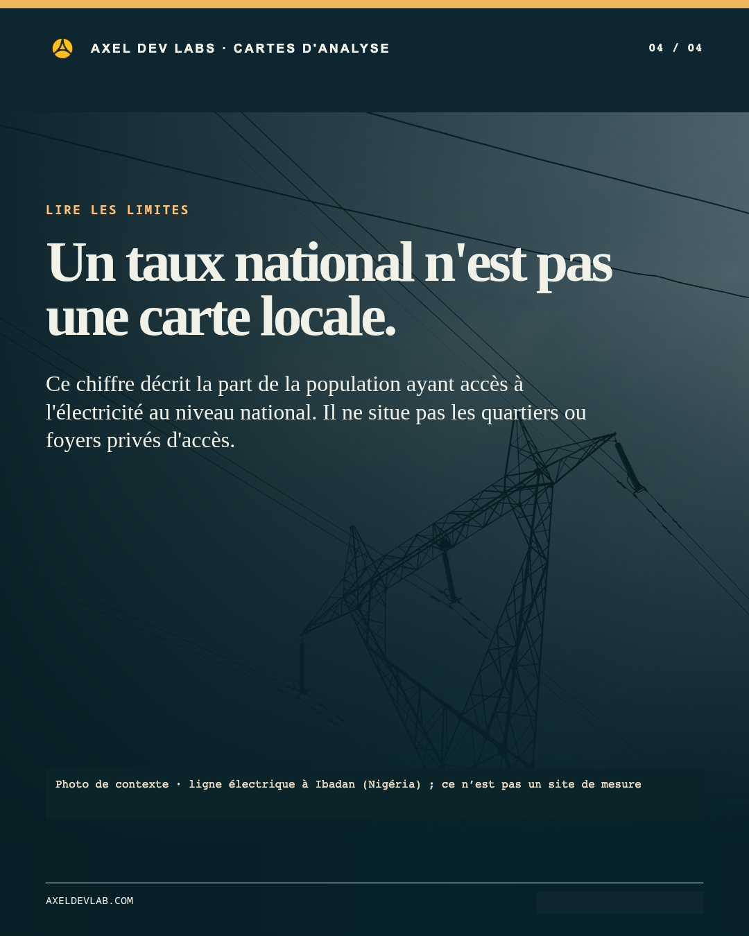 Un taux national n'est pas une carte locale.
