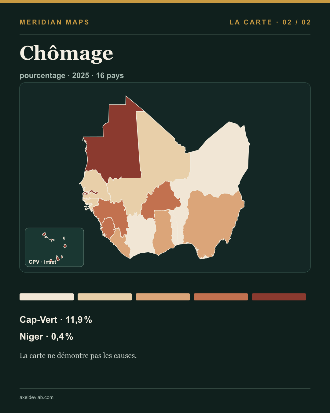 Chômage