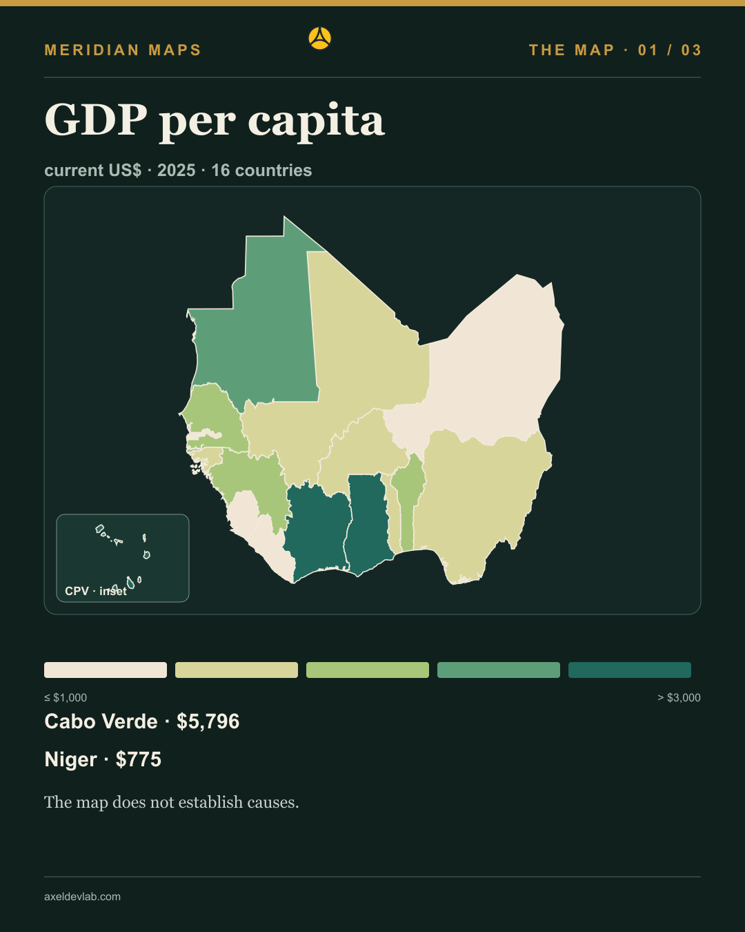 GDP per capita