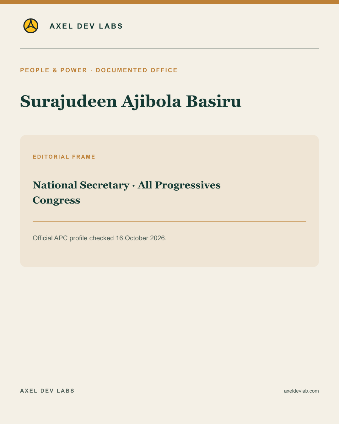 Surajudeen Ajibola Basiru