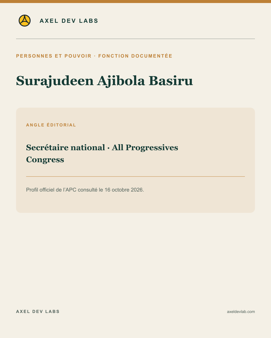 Surajudeen Ajibola Basiru