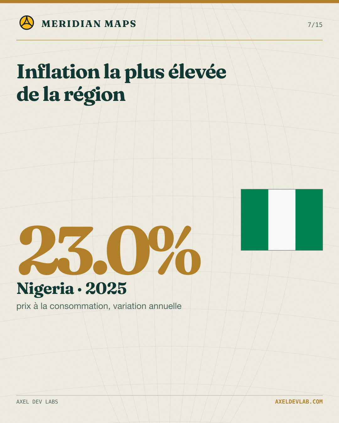 Inflation la plus élevée de la région