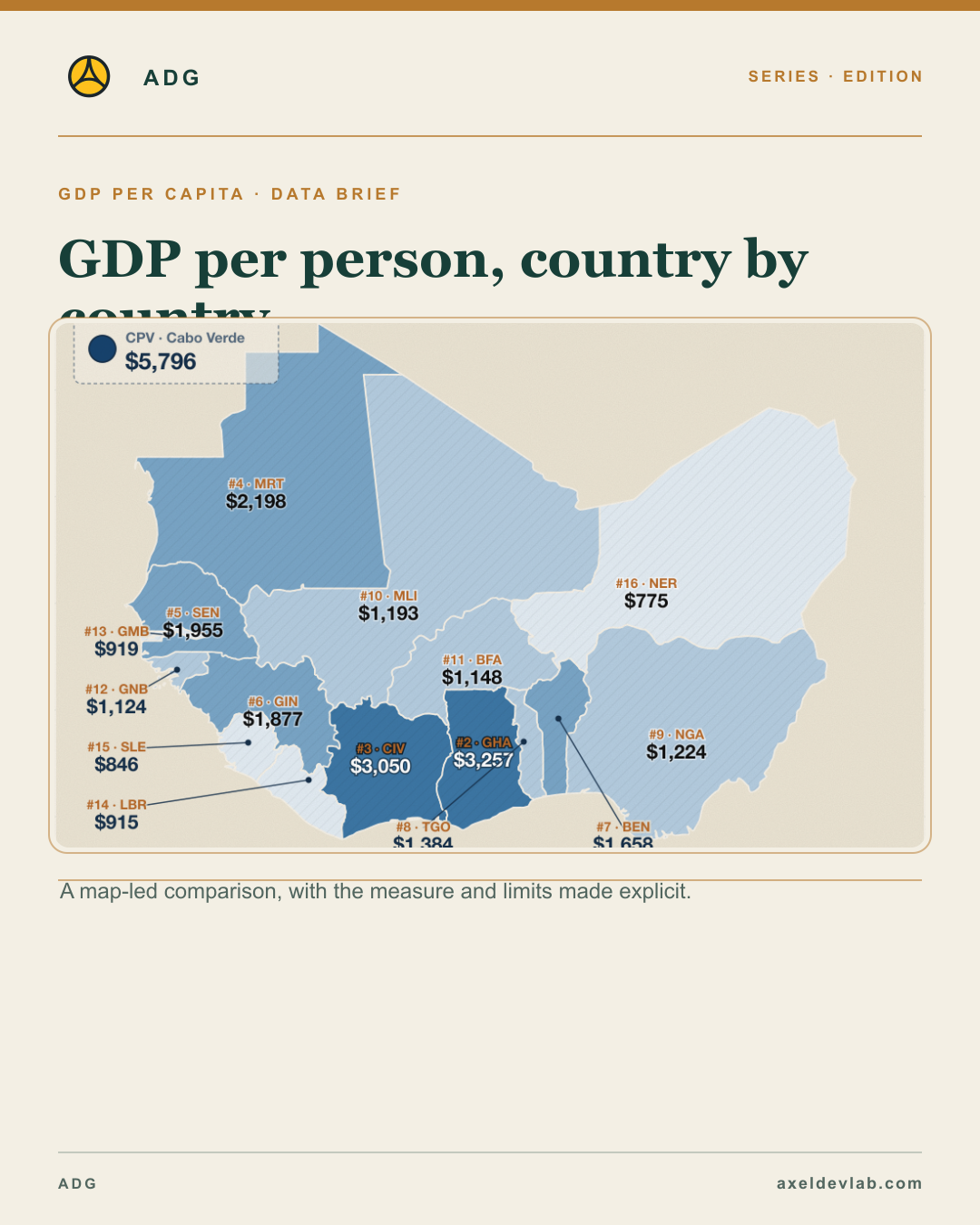 GDP per person, country by country