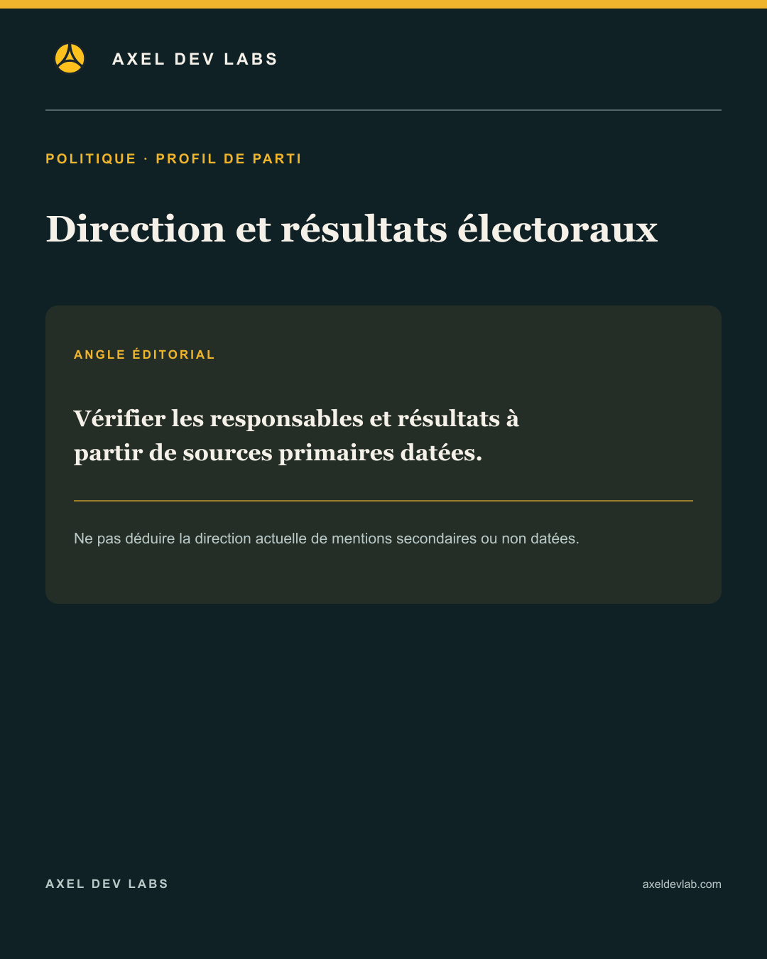 Direction et résultats électoraux